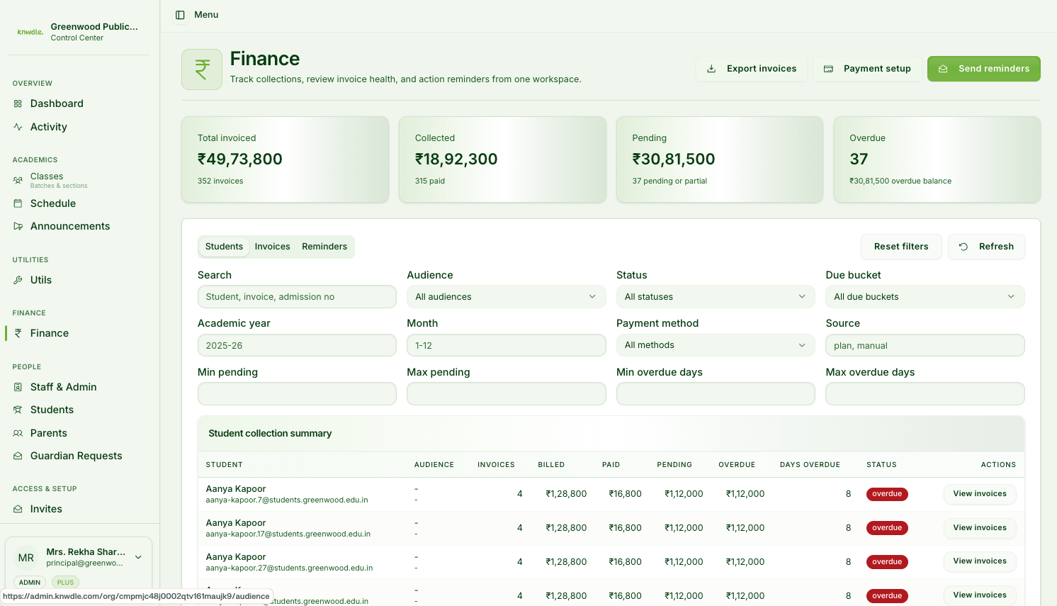 Knwdle Finance dashboard