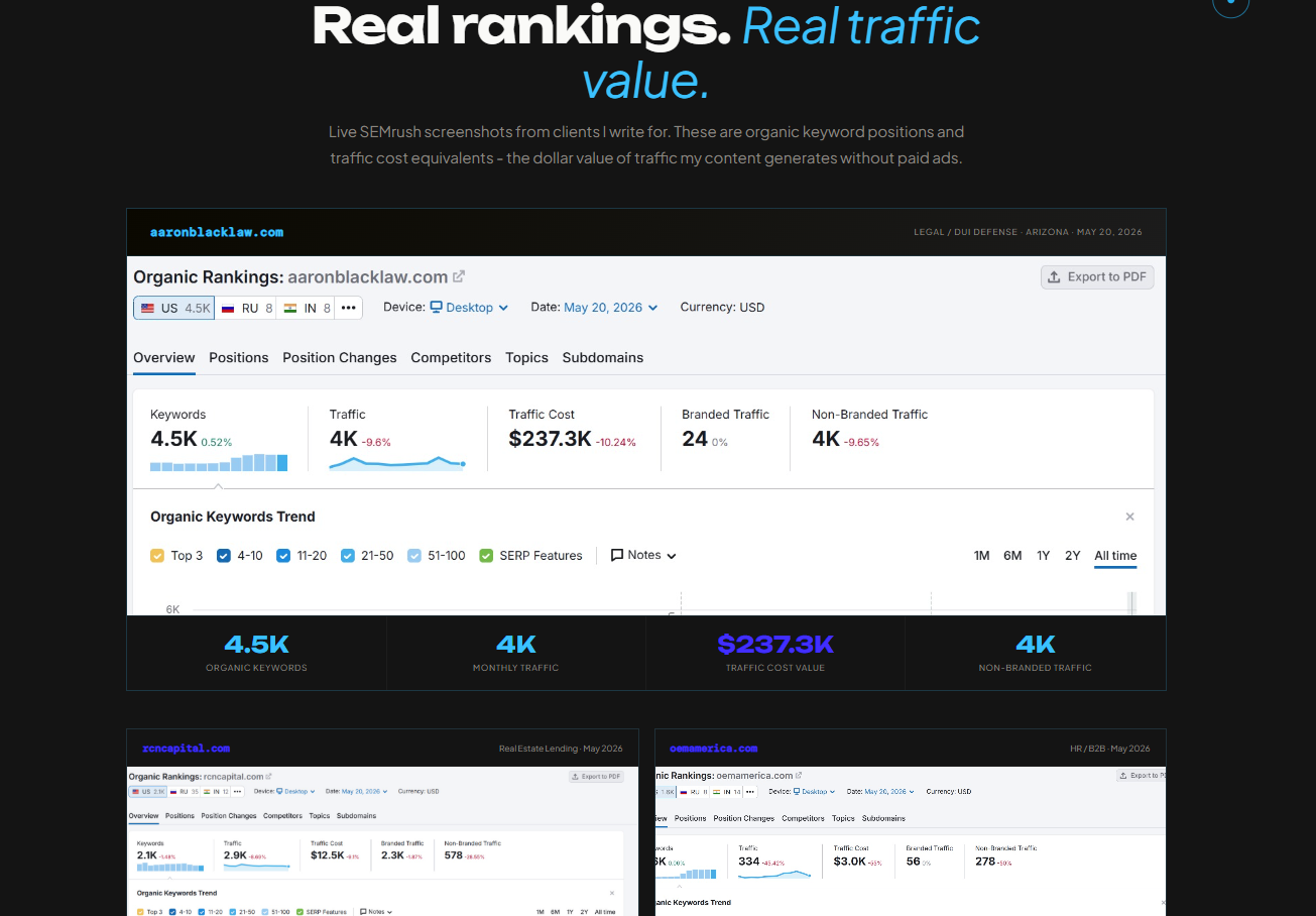 Live SEMrush organic ranking screenshots - aaronblacklaw.com, rcncapital.com, oemamerica.com